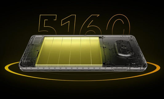 POCO X3 Pro – Objawienie mocy